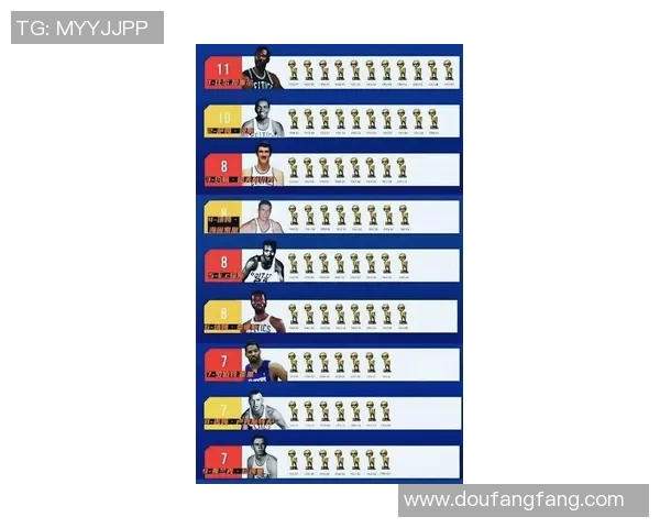 本赛季MVP竞争激烈 多位球员表现出色 谁最具实力摘得桂冠